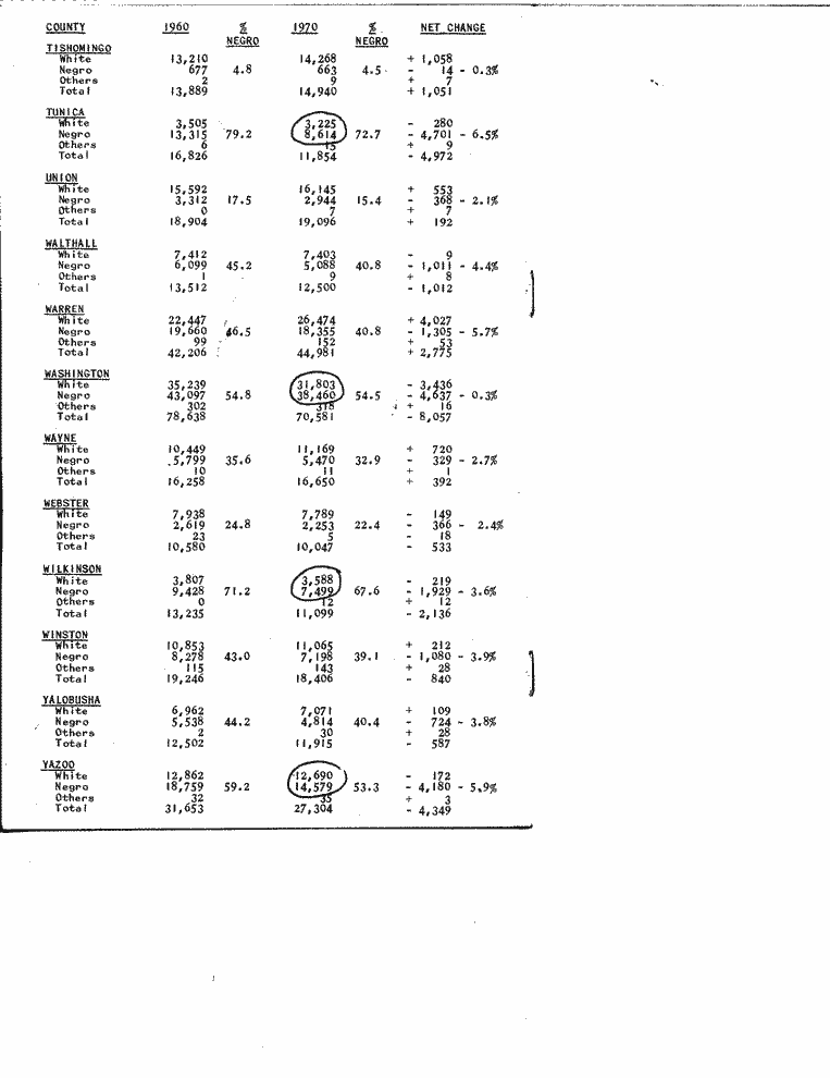 SCR ID # 3-17A-3-24-8-1-1