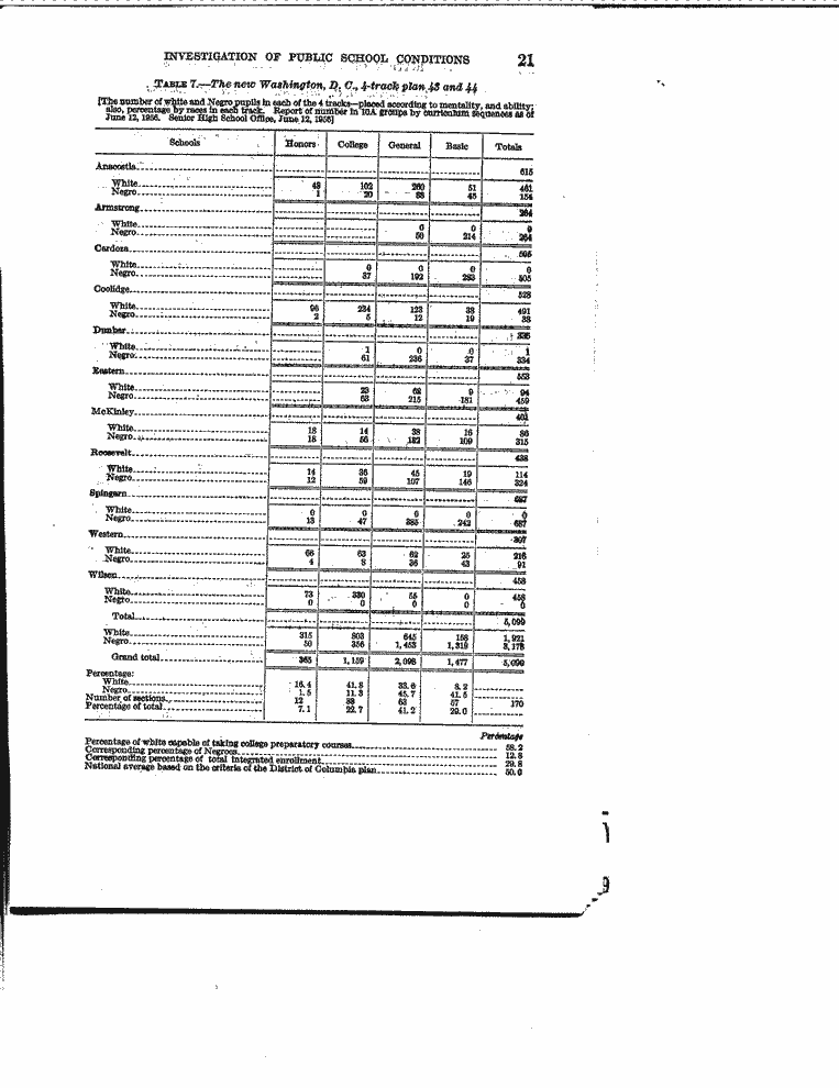 SCR ID # 3-18-0-8-23-1-1