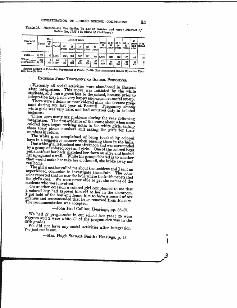 SCR ID # 3-18-0-8-37-1-1