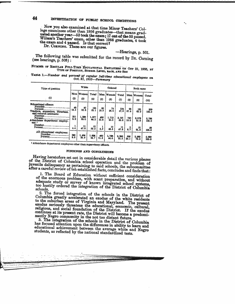 SCR ID # 3-18-0-8-46-1-1