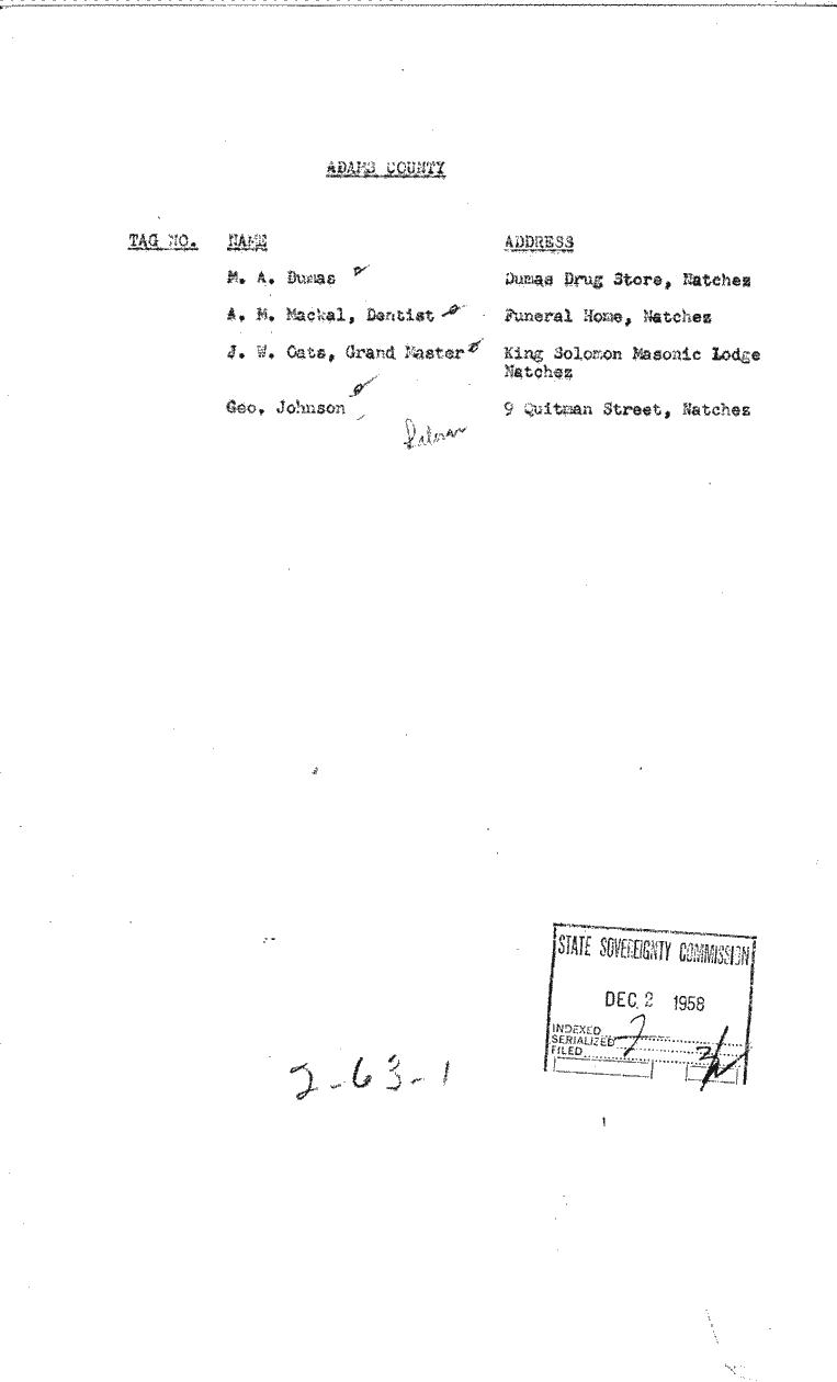 SCR ID # 2-63-1-1-1-1-1