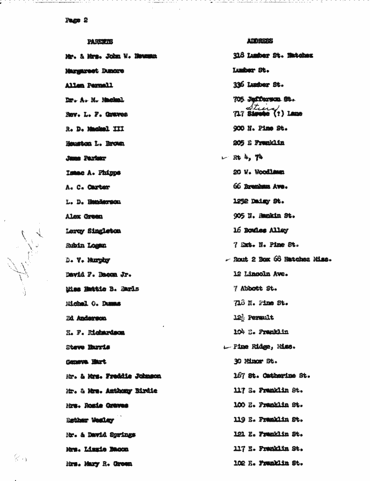 SCR ID # 2-63-1-11-2-1-1