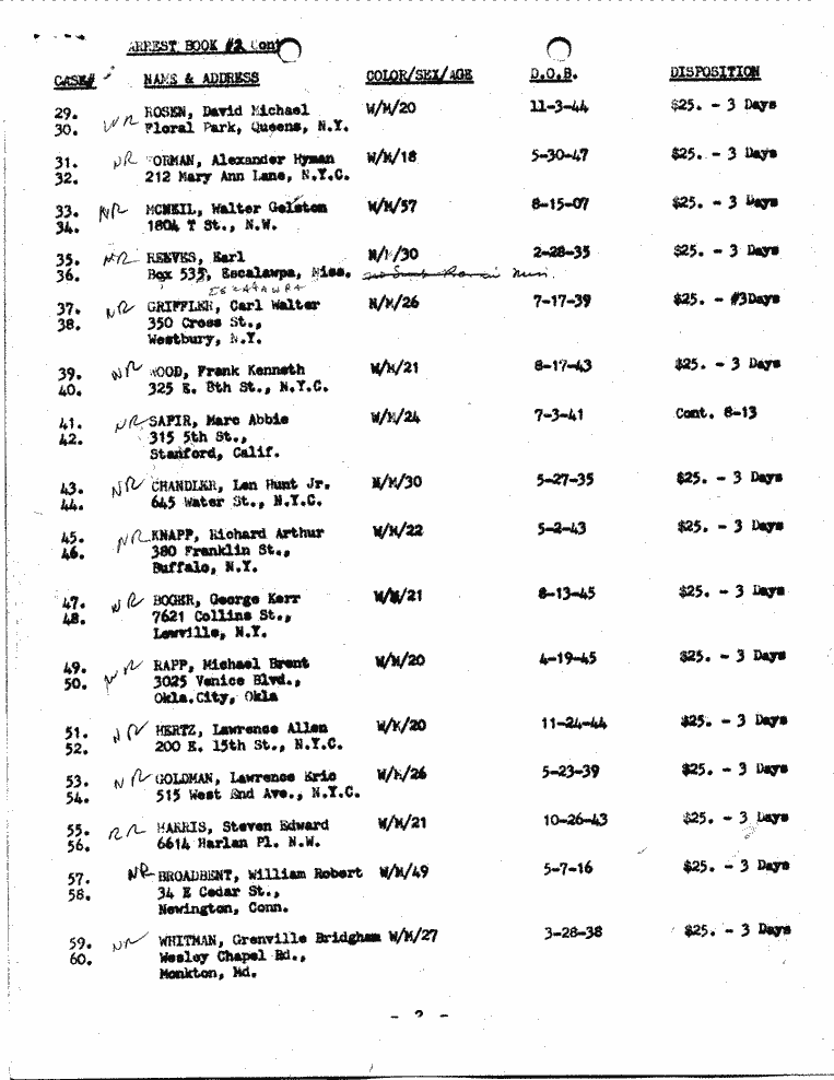 SCR ID # 3-18A-0-99-3-1-1