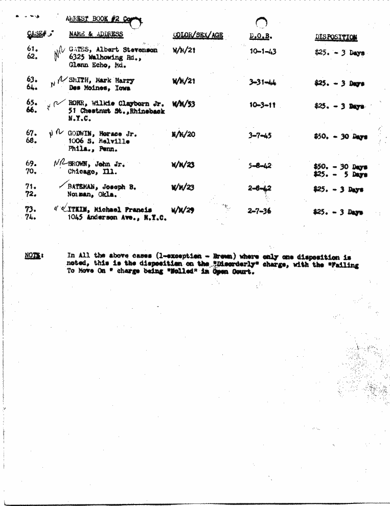 SCR ID # 3-18A-0-99-4-1-1