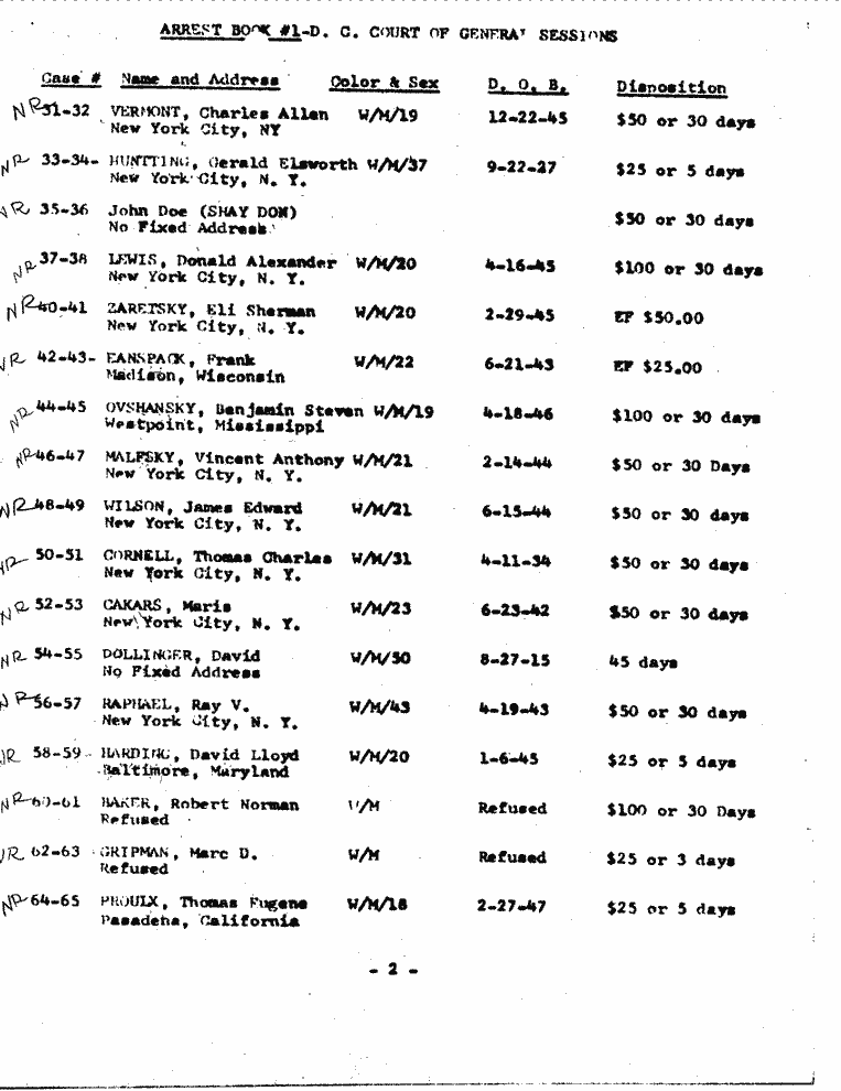 SCR ID # 3-18A-0-103-3-1-1