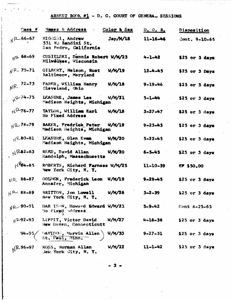 SCR ID # 3-18A-0-103-4-1-1