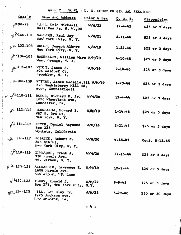 SCR ID # 3-18A-0-103-5-1-1