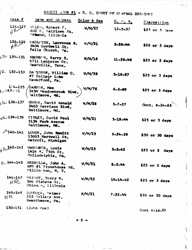 SCR ID # 3-18A-0-103-6-1-1