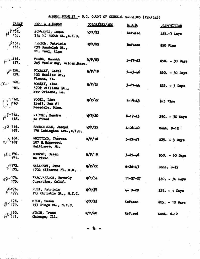 SCR ID # 3-18A-0-103-7-1-1