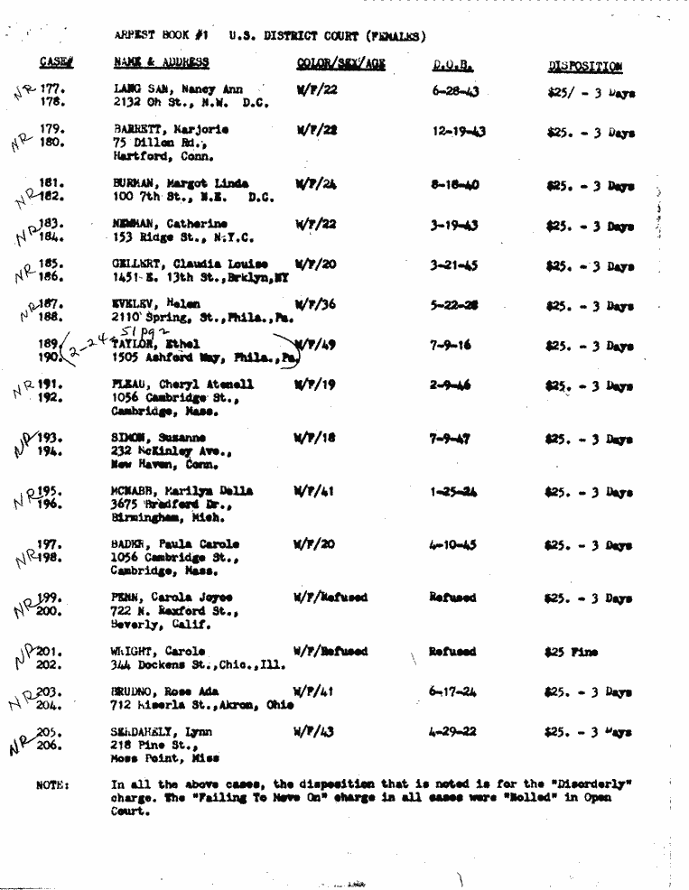 SCR ID # 3-18A-0-103-11-1-1