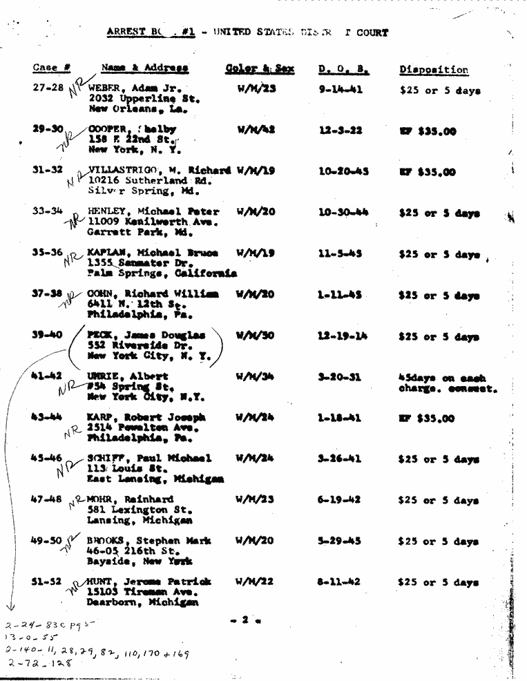 SCR ID # 3-18A-0-103-13-1-1