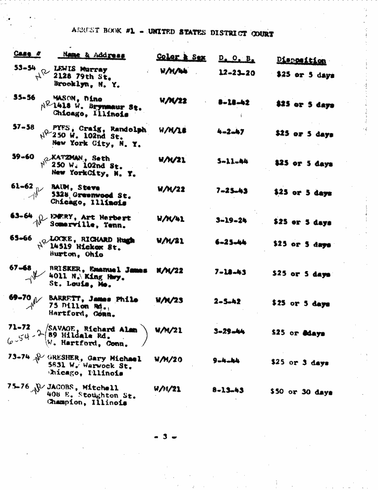 SCR ID # 3-18A-0-103-14-1-1