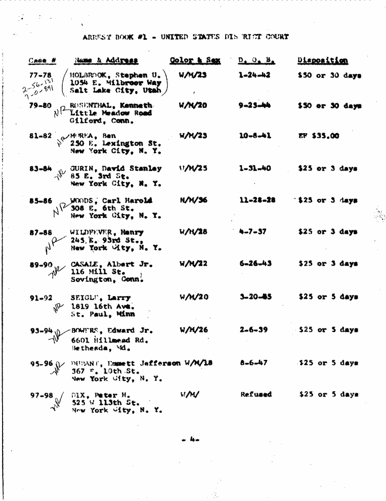 SCR ID # 3-18A-0-103-15-1-1