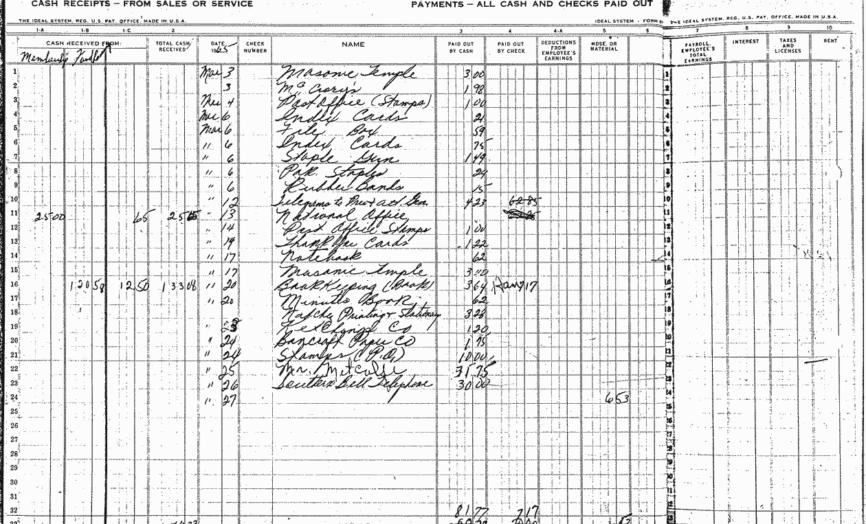 SCR ID # 2-63-2-32-4-1-1