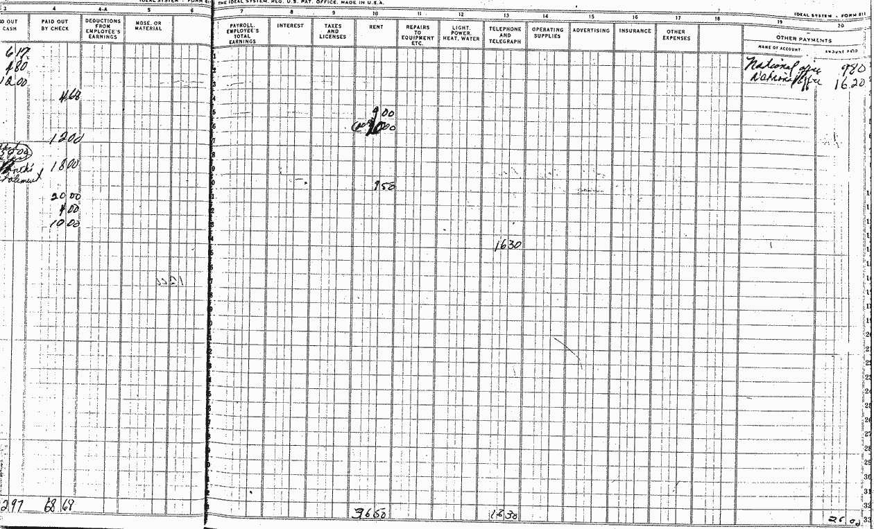 SCR ID # 2-63-2-32-8-1-1