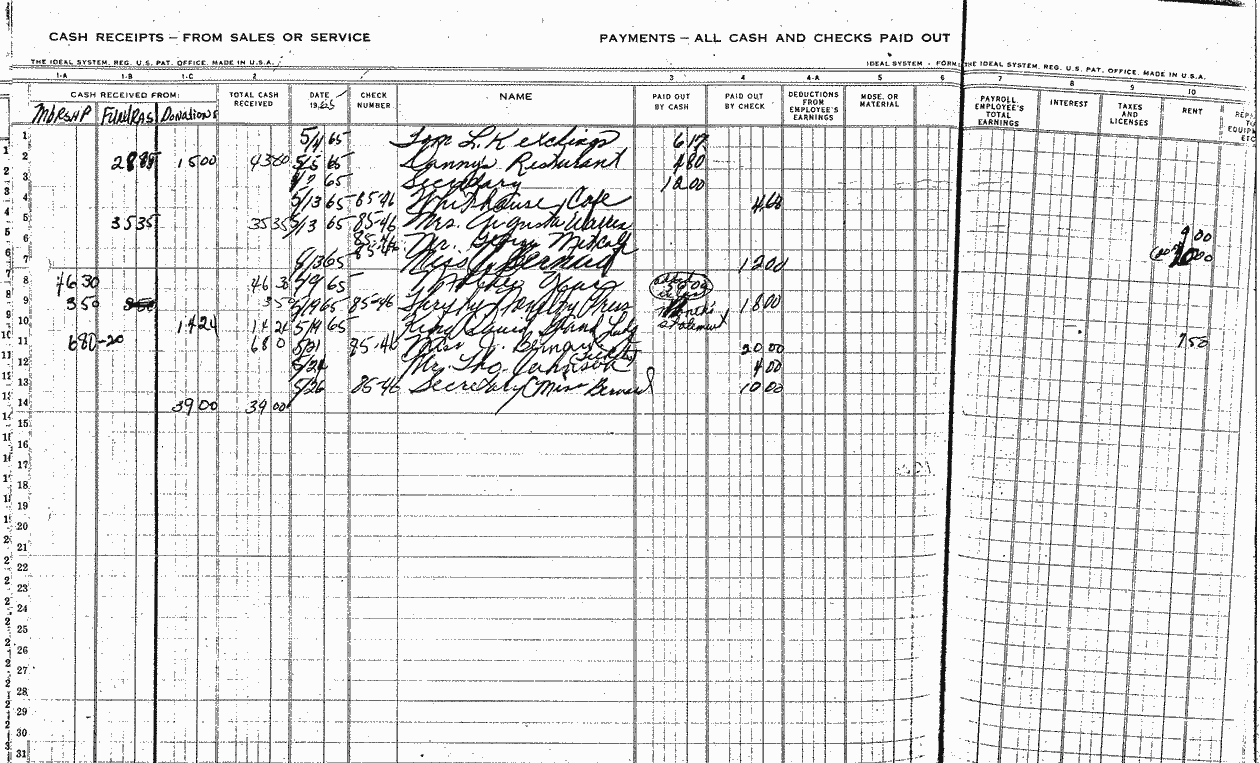 SCR ID # 2-63-2-32-9-1-1