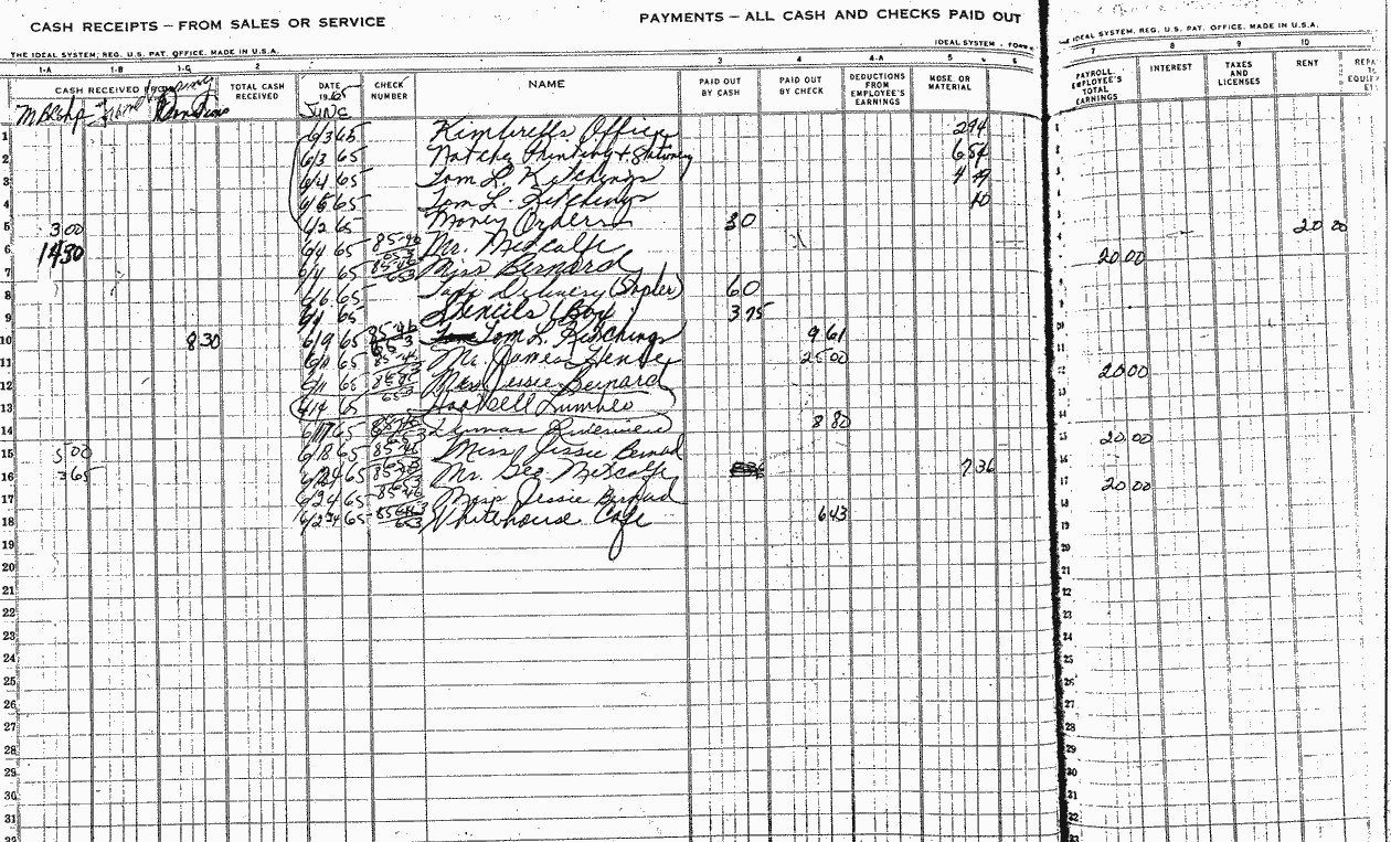 SCR ID # 2-63-2-32-10-1-1