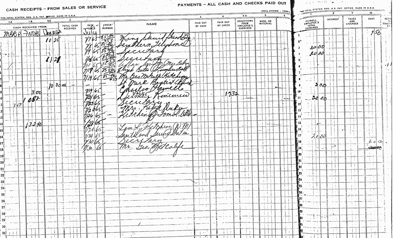 SCR ID # 2-63-2-32-12-1-1