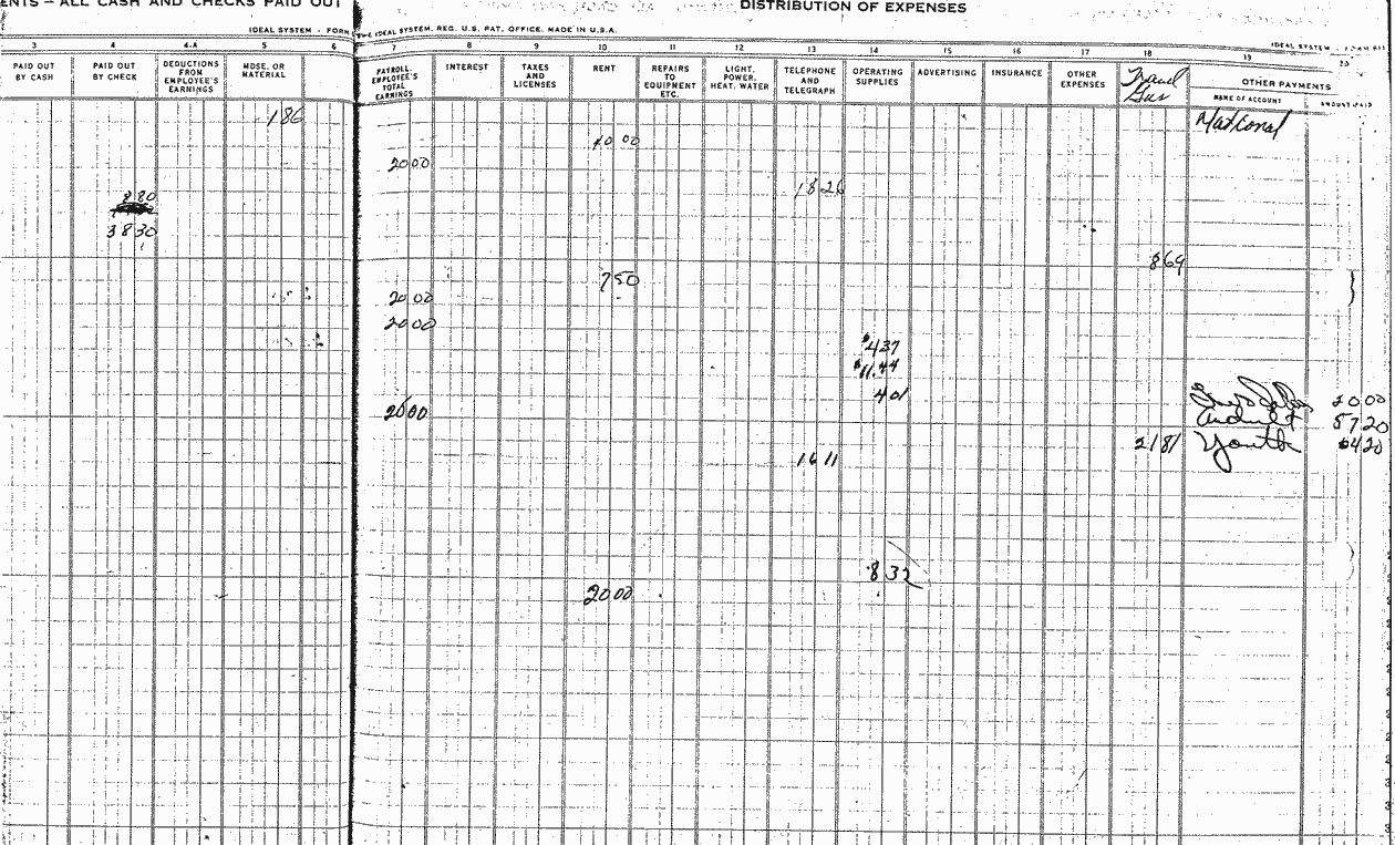 SCR ID # 2-63-2-32-15-1-1