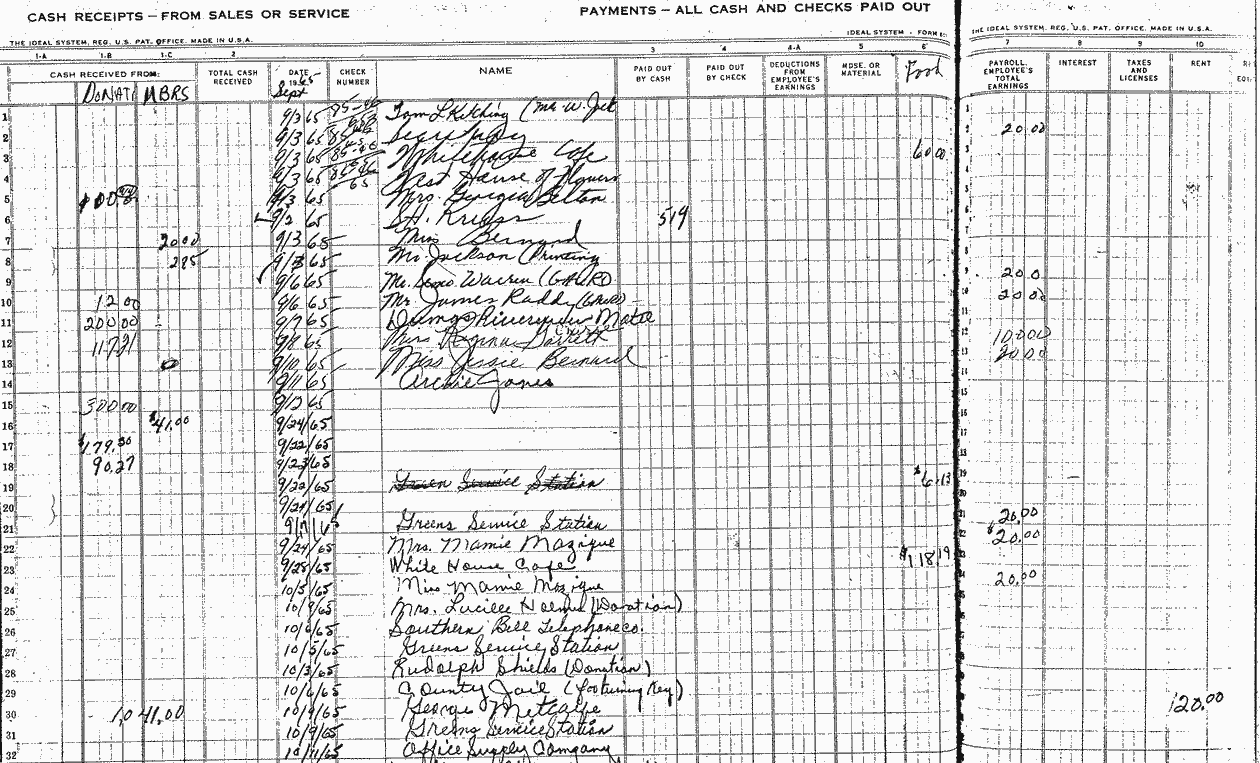 SCR ID # 2-63-2-32-16-1-1