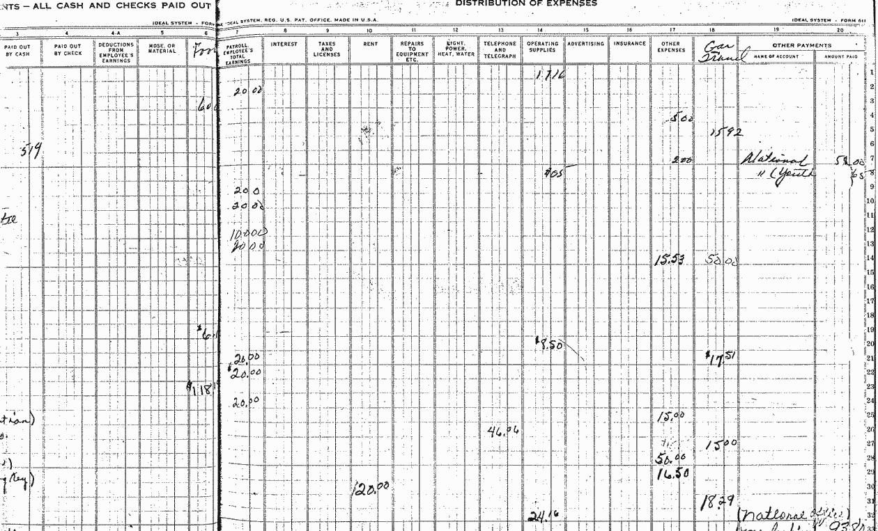 SCR ID # 2-63-2-32-17-1-1