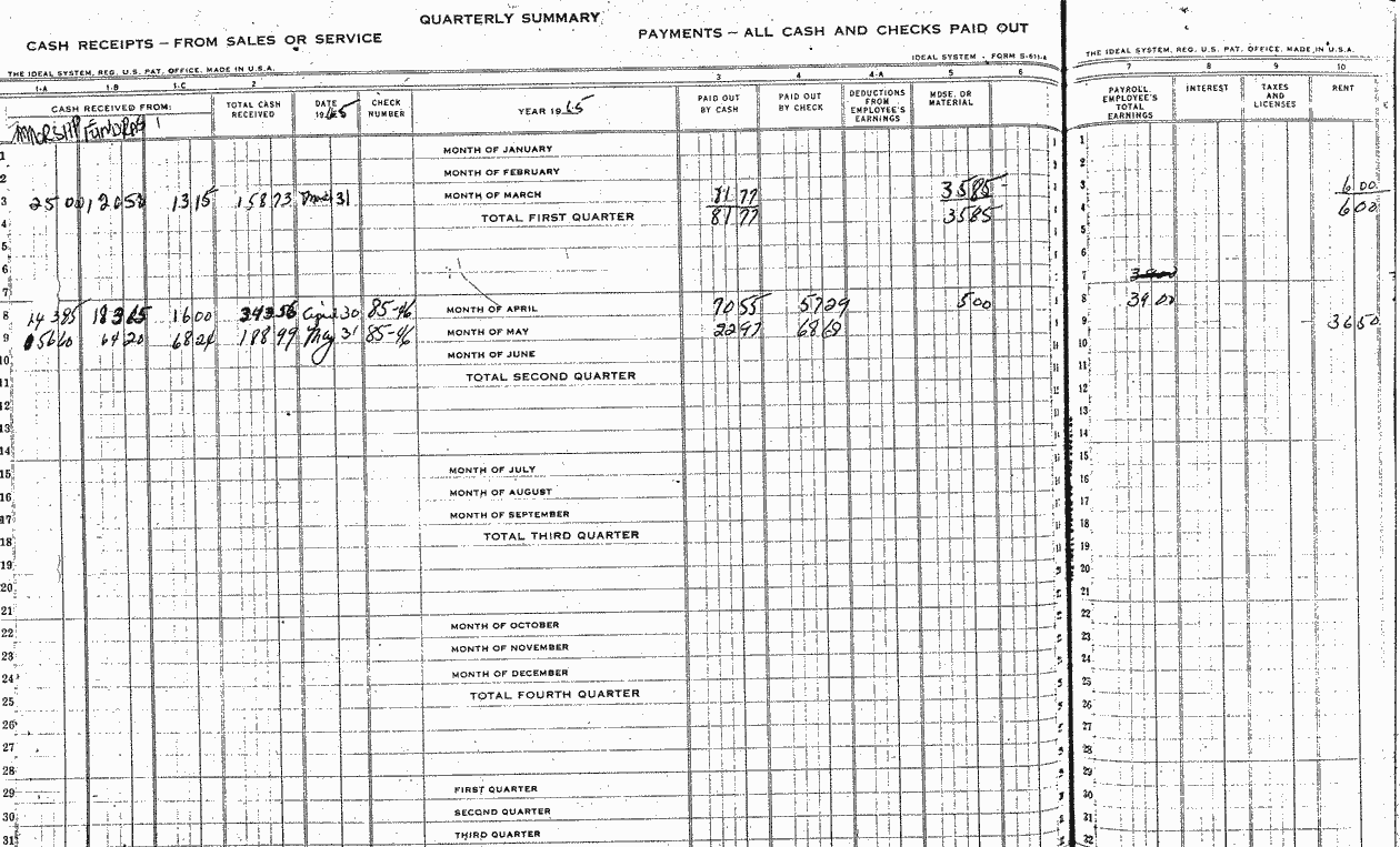 SCR ID # 2-63-2-32-20-1-1