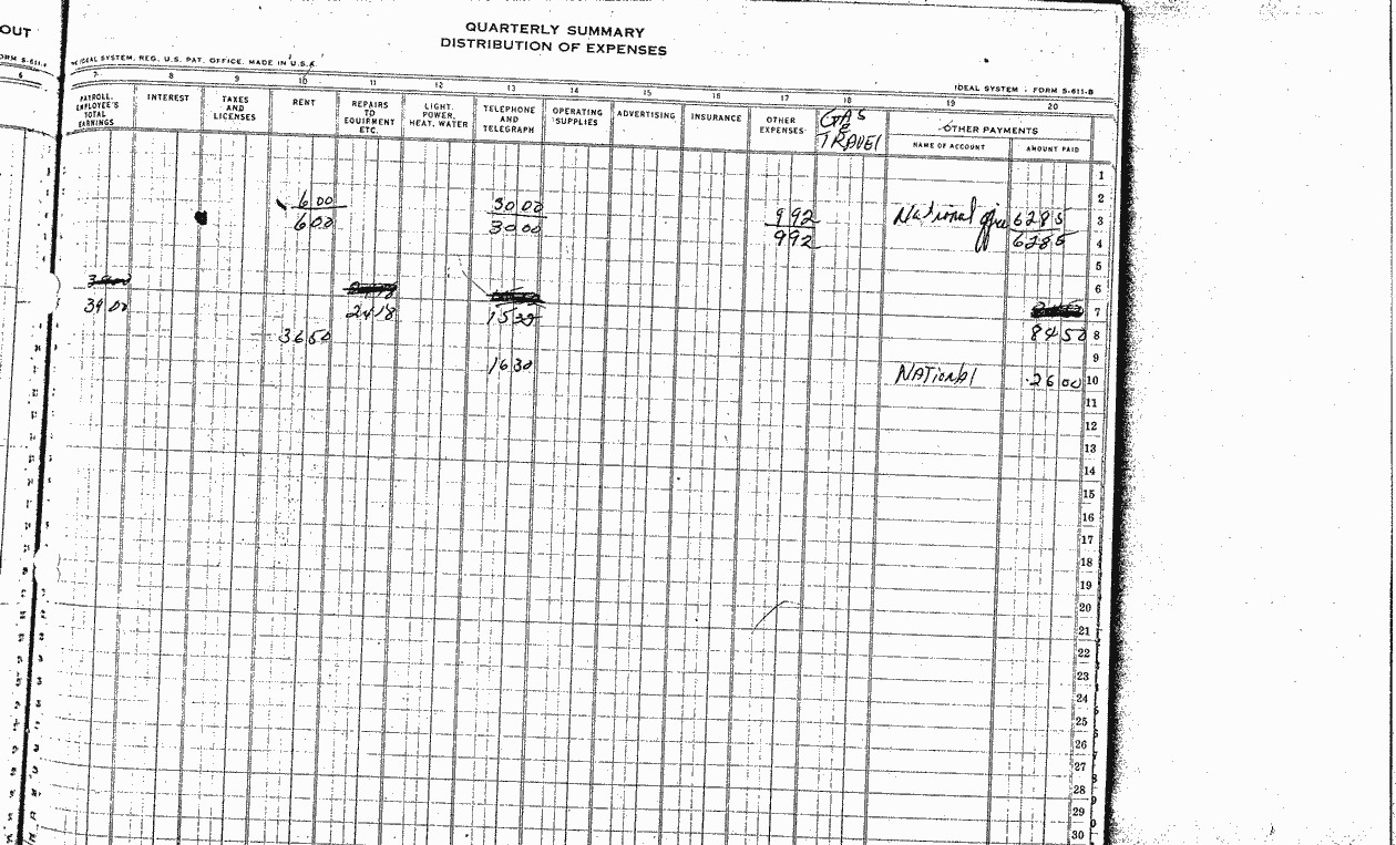 SCR ID # 2-63-2-32-21-1-1