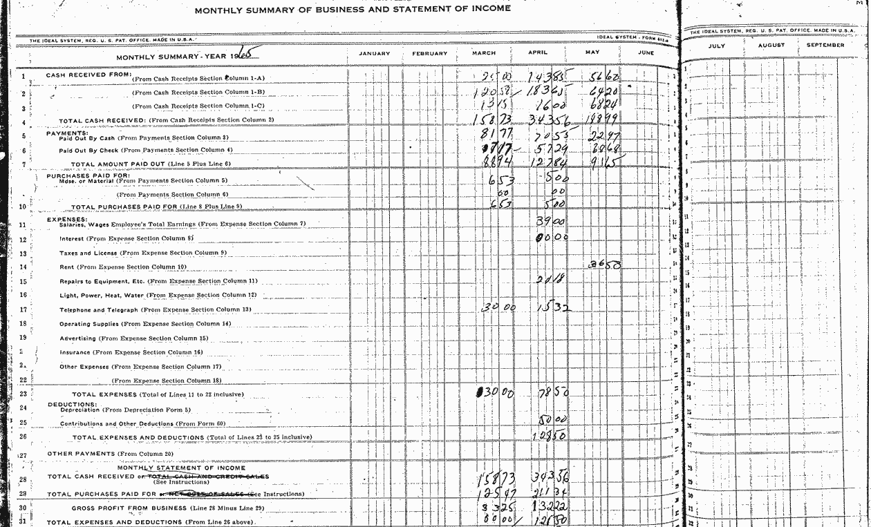 SCR ID # 2-63-2-32-22-1-1