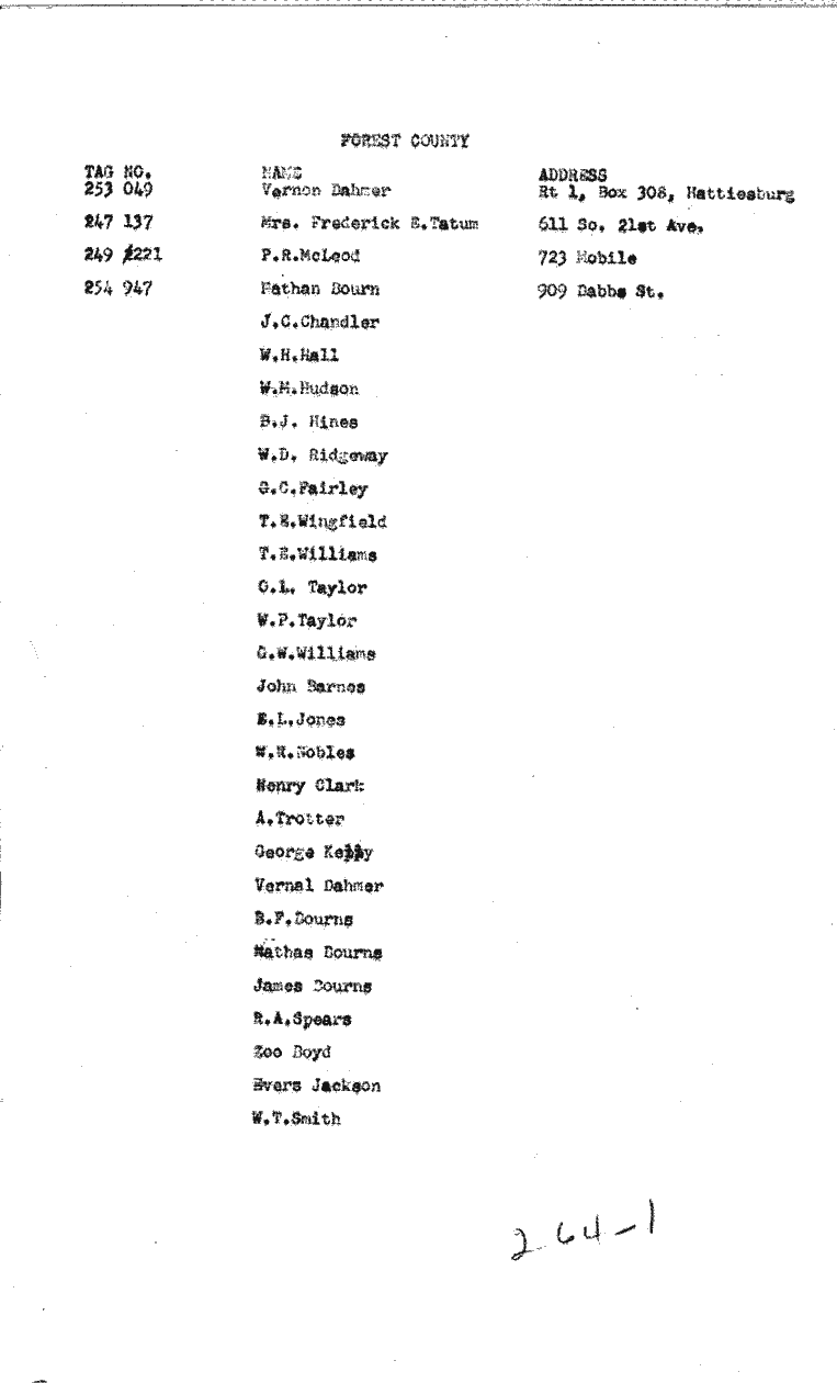 SCR ID # 2-64-1-1-1-1-1