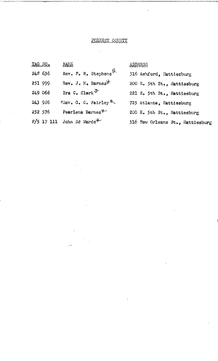 SCR ID # 2-64-1-1-2-1-1
