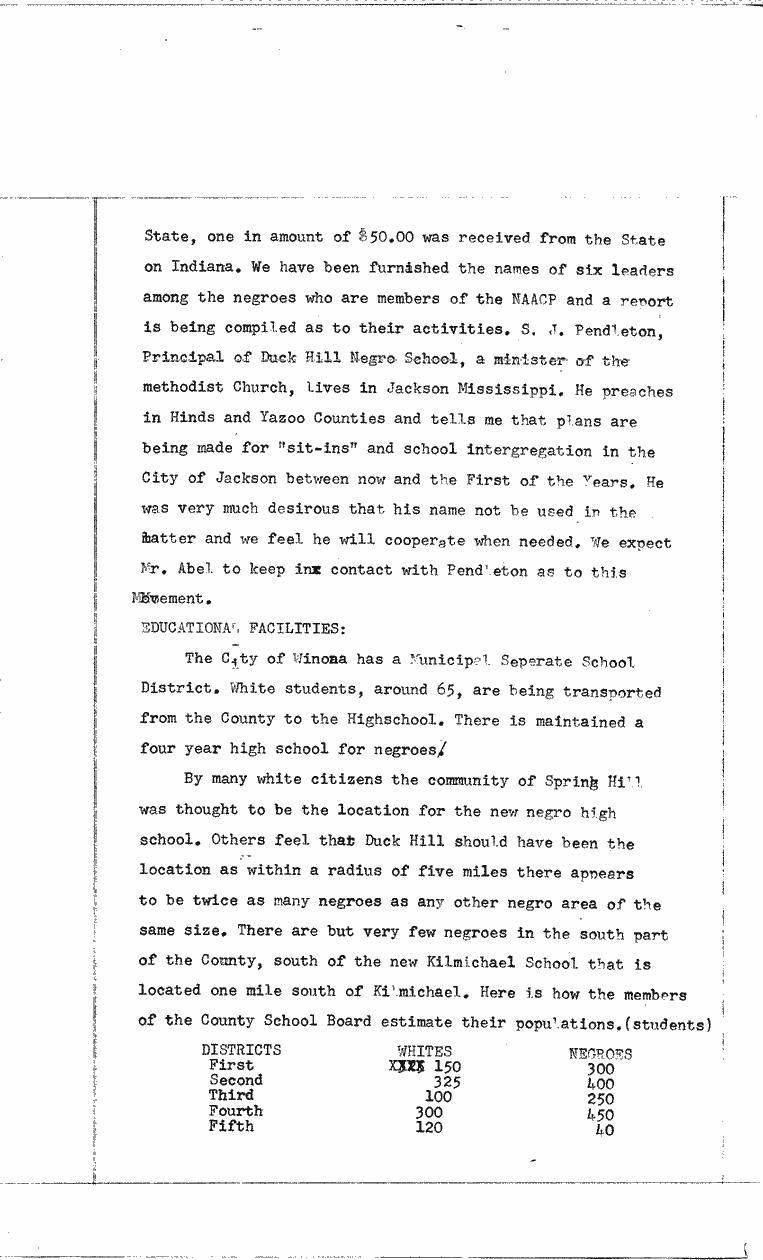 SCR ID # 2-65-0-19-3-1-1