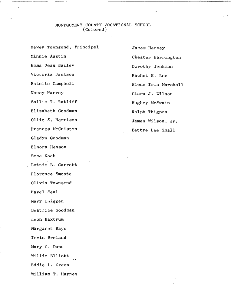 SCR ID # 2-65-0-88-1-1-1