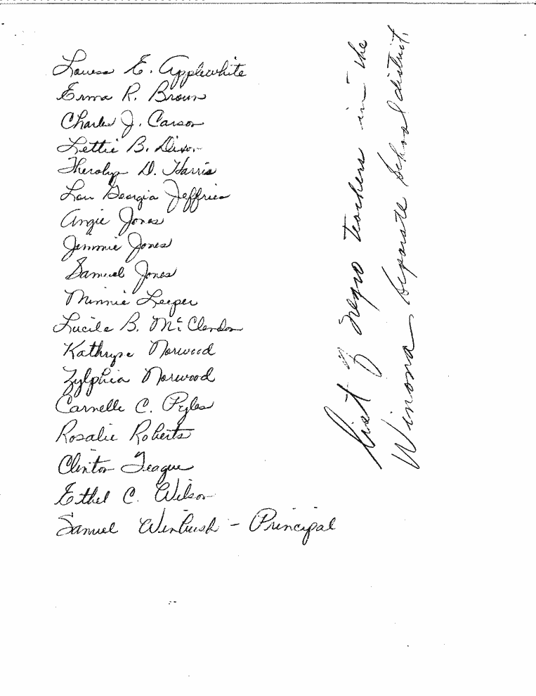 SCR ID # 2-65-0-91-1-1-1