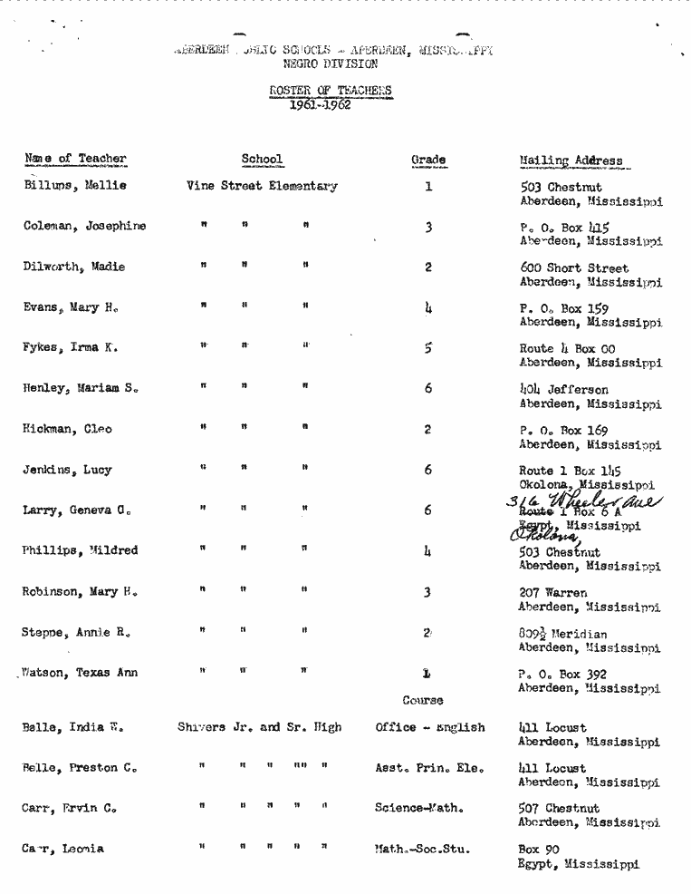 SCR ID # 2-67-0-25-1-1-1