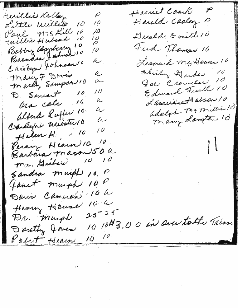 SCR ID # 2-68-0-8-1-1-1