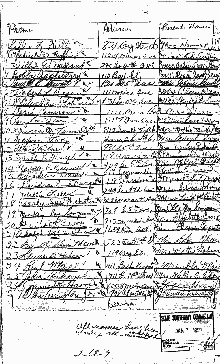 SCR ID # 2-68-0-21-1-1-1