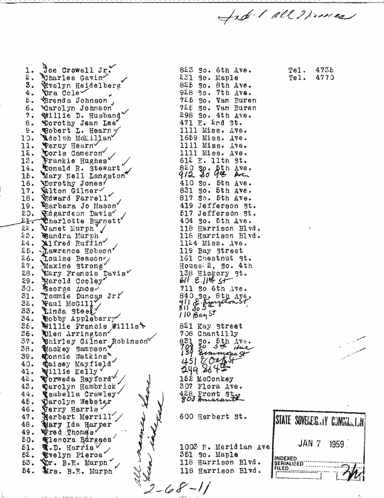 SCR ID # 2-68-0-23-1-1-1