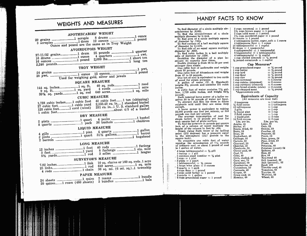 SCR ID # 2-68-0-26-5-1-1