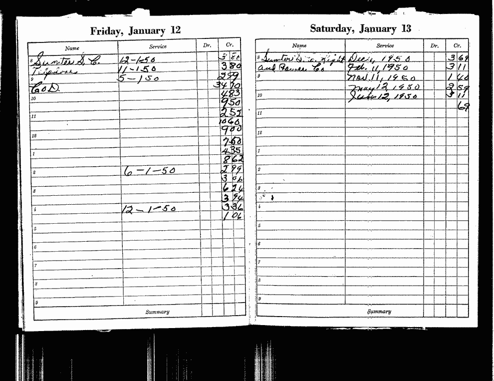 SCR ID # 2-68-0-26-13-1-1