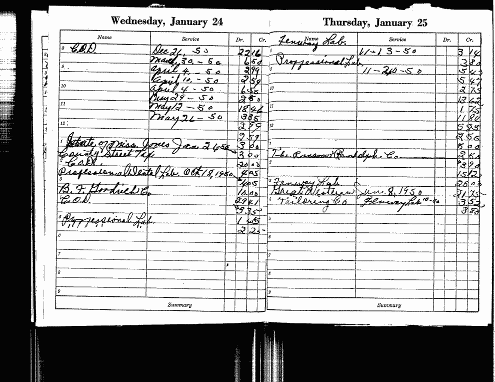 SCR ID # 2-68-0-26-19-1-1