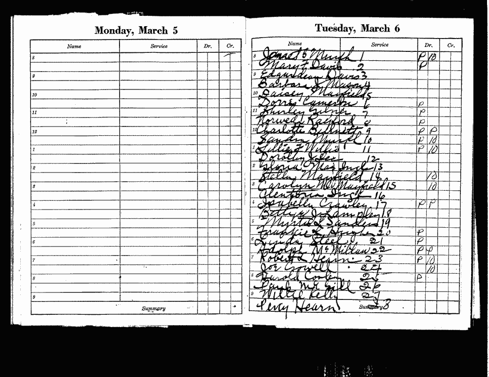SCR ID # 2-68-0-26-37-1-1