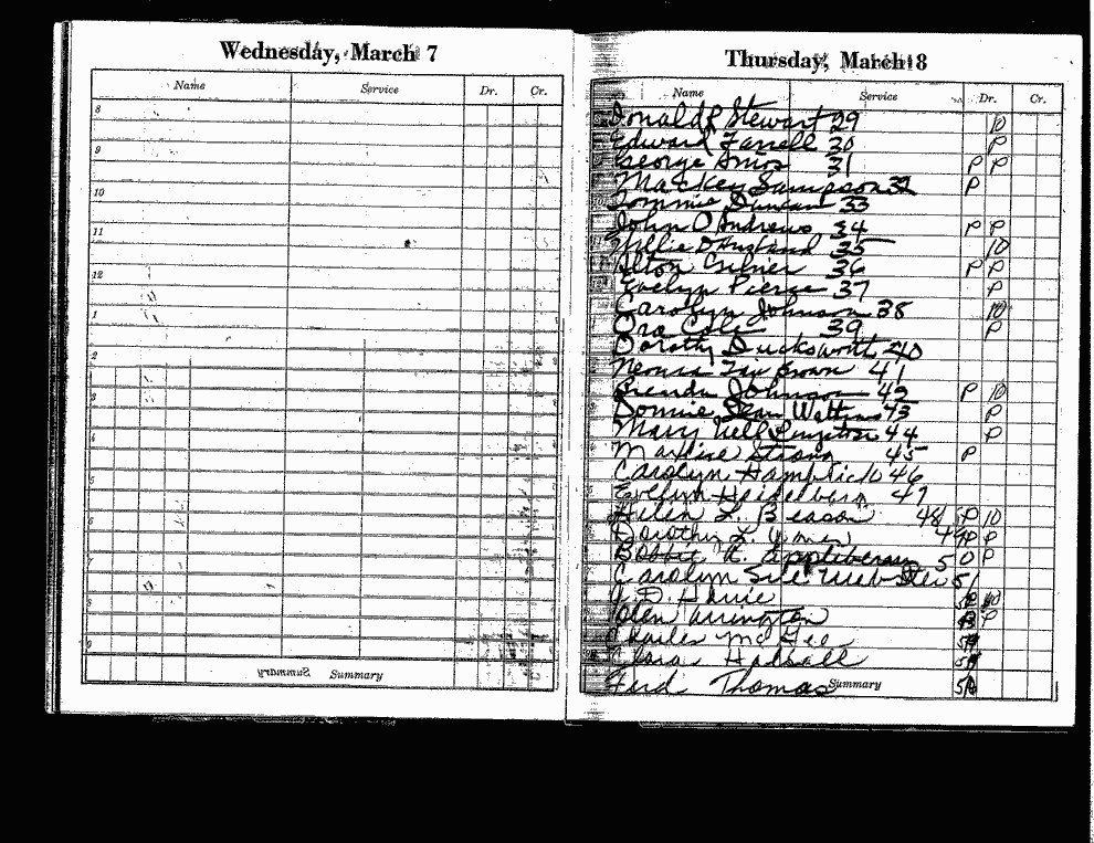 SCR ID # 2-68-0-26-38-1-1