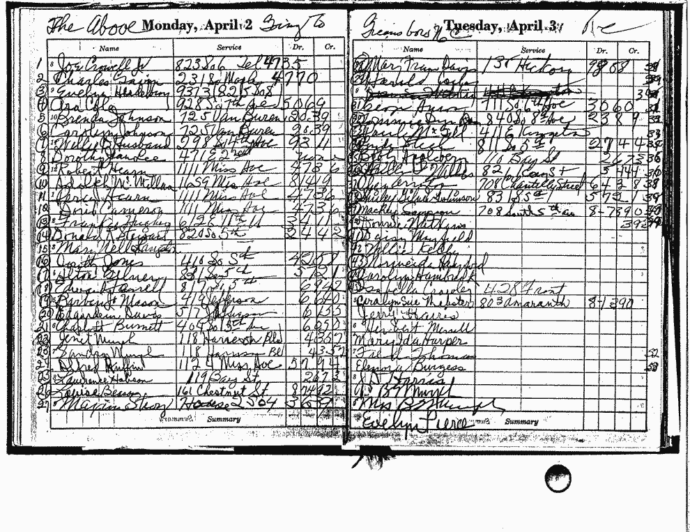 SCR ID # 2-68-0-26-42-1-1