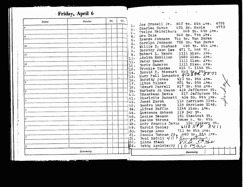 SCR ID # 2-68-0-26-43-1-1