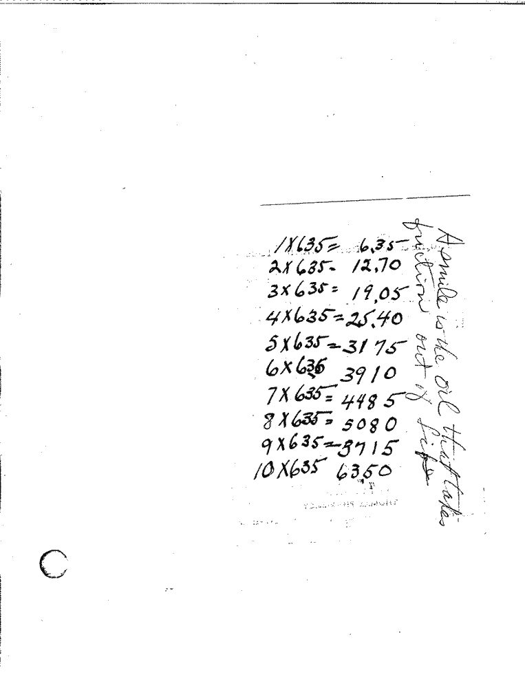 SCR ID # 2-68-0-29-2-1-1