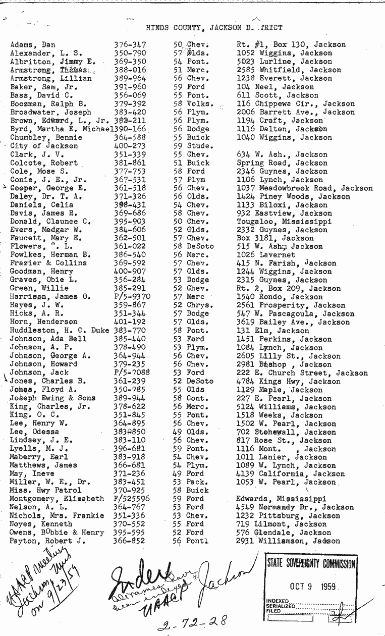 SCR ID # 2-72-1-29-1-1-1