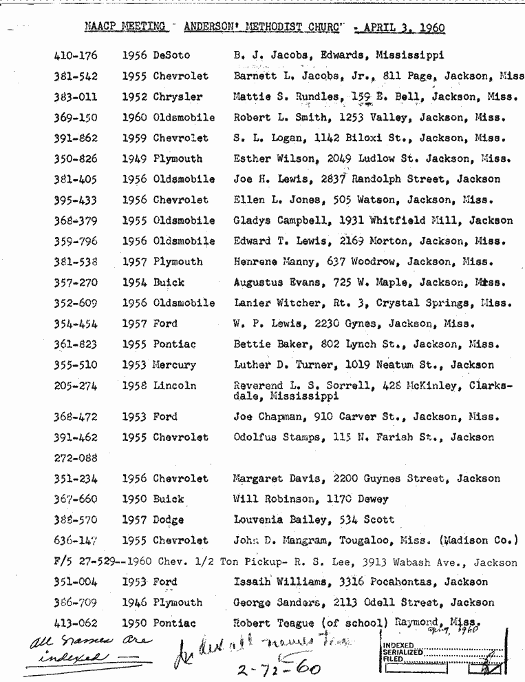 SCR ID # 2-72-1-62-1-1-1