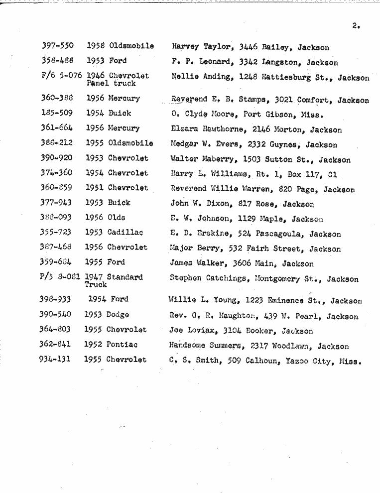 SCR ID # 2-72-1-62-2-1-1