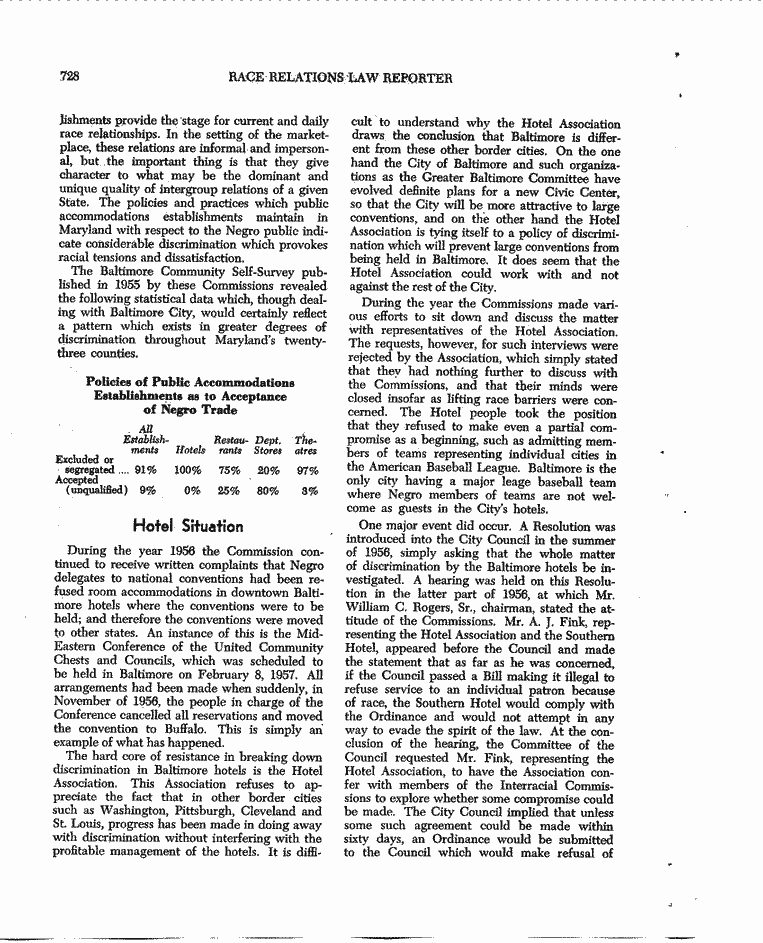 SCR ID # 3-28-0-17-4-1-1