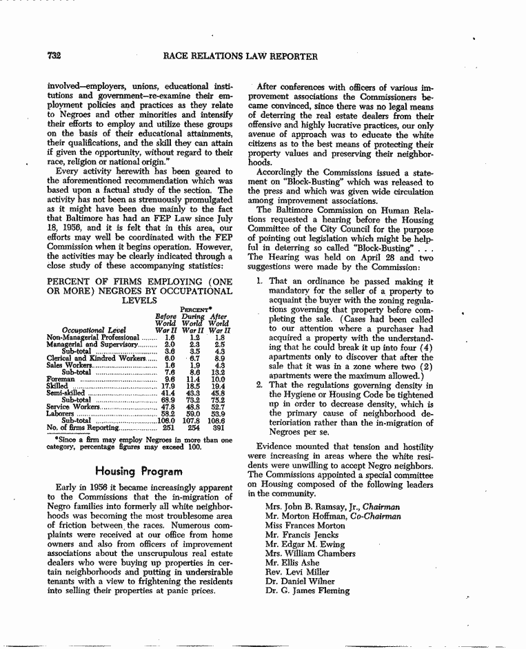 SCR ID # 3-28-0-17-8-1-1
